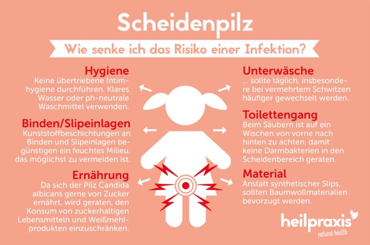 Scheidenpilz Vaginalmykose Ursachen Symptome Behandlung Heilpraxis