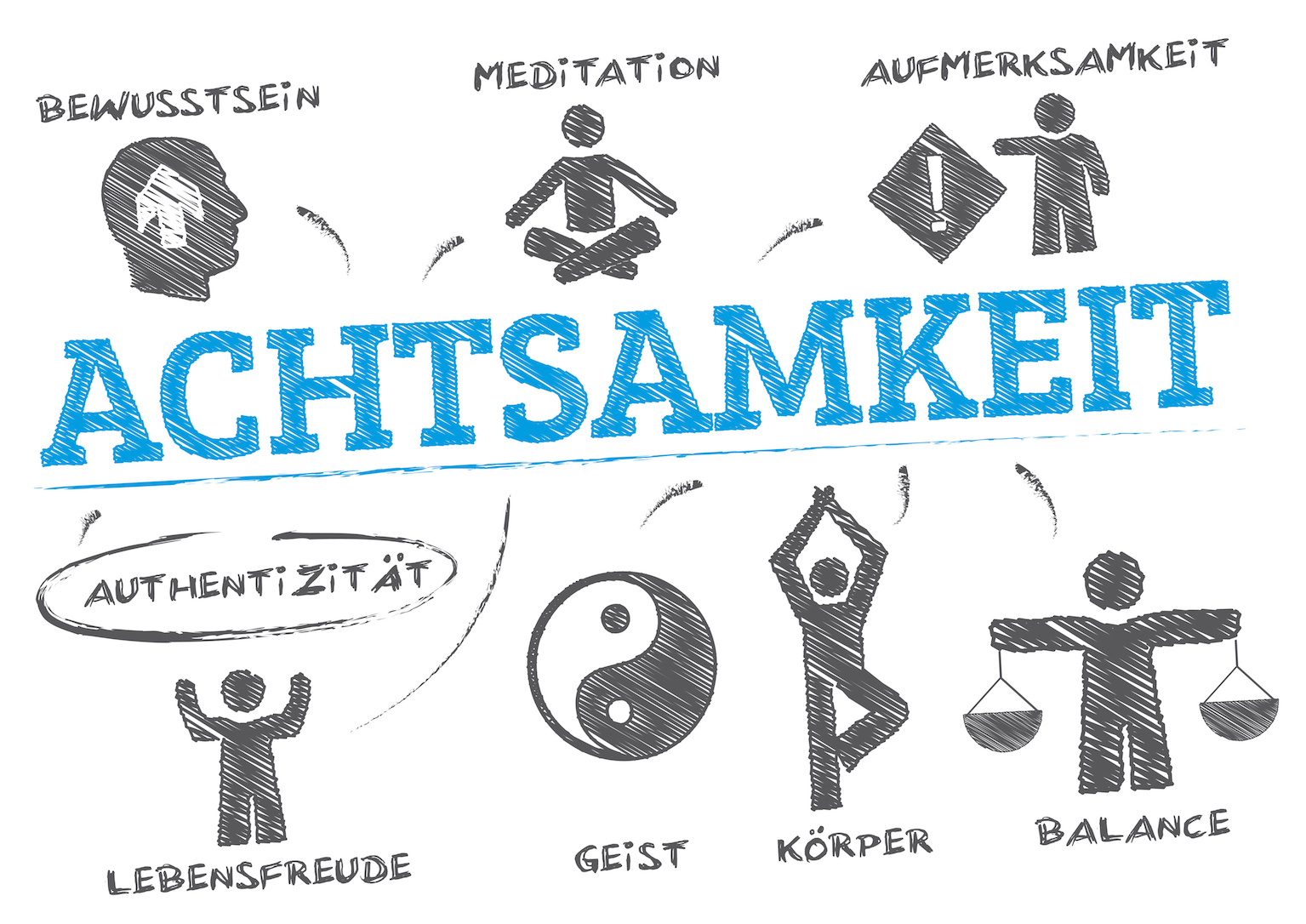 Glück: Achtsamkeit Und Glückstherapie – Heilpraxis