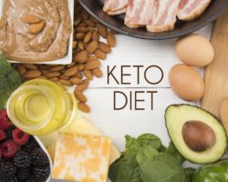 Verschiedene Lebensmittel wie Eier, Fleisch und Mandeln um den Schriftzug Keto Diet