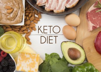 Verschiedene Lebensmittel wie Eier, Fleisch und Mandeln um den Schriftzug Keto Diet