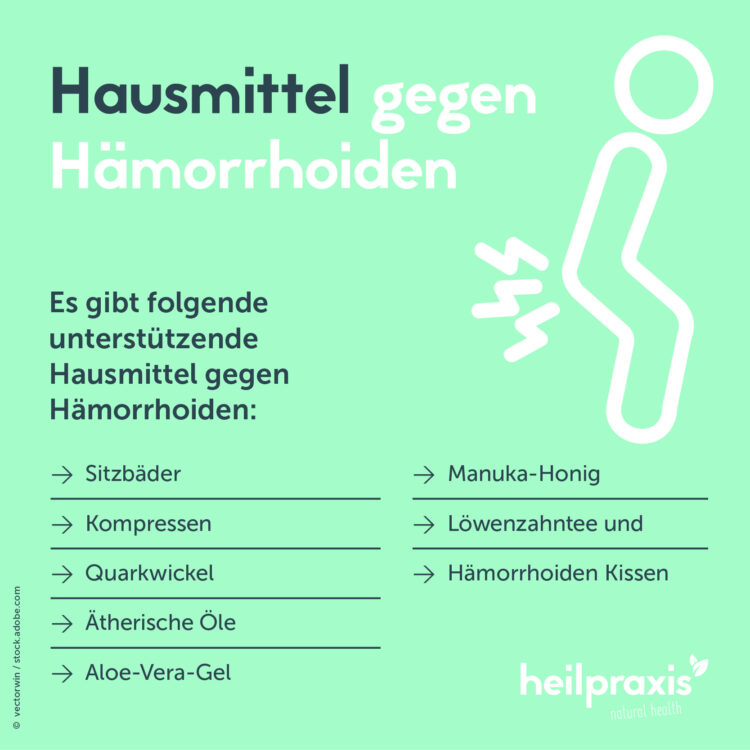 Infografik zu Hausmittel gegen Hämorrhoiden